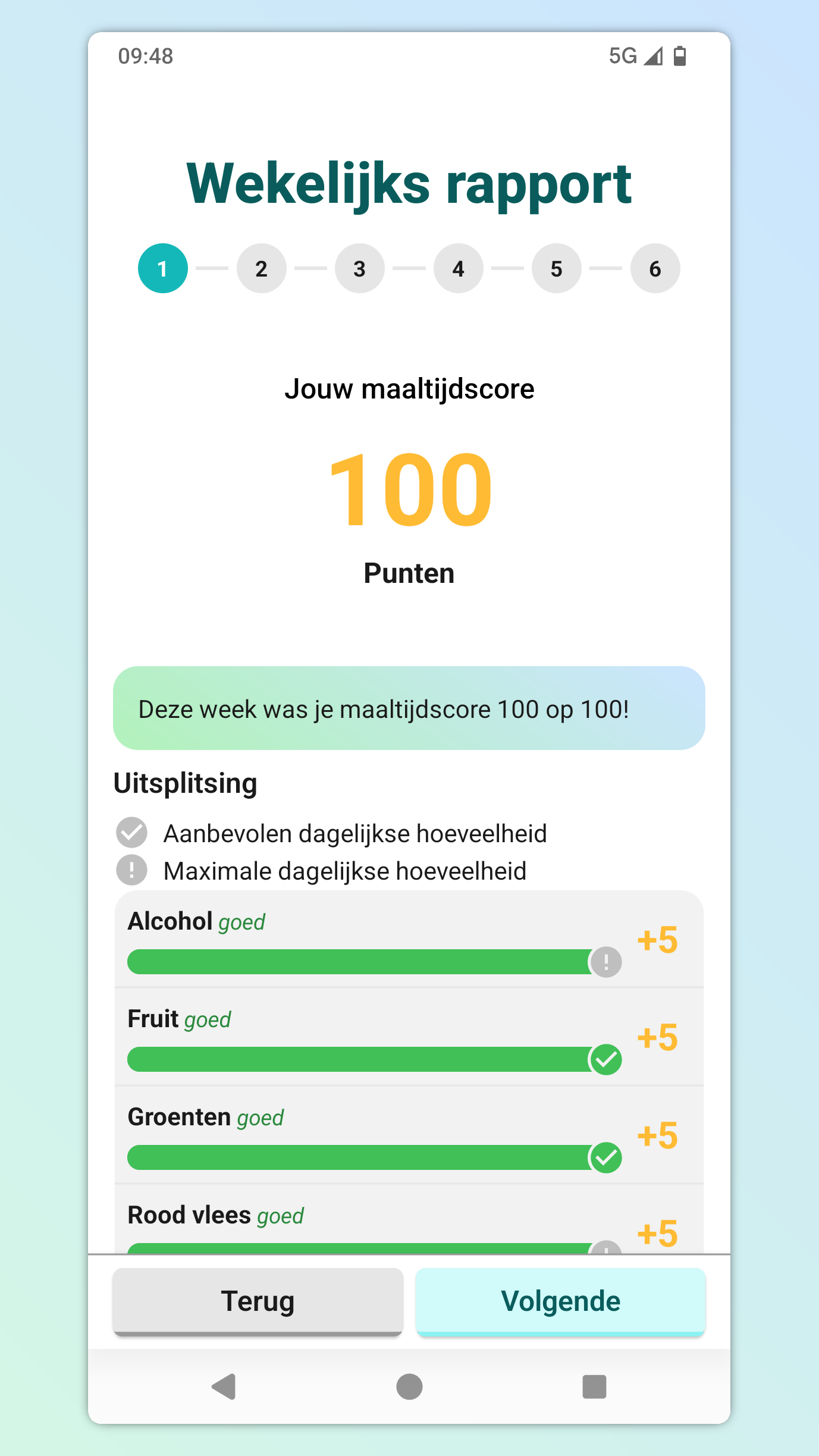 Screenshot of a mobile app screen that is part of a Weekly report, in Dutch. It shows a weekly meal score of 100 out of 100 points. The breakdown includes positive scores for recommended daily amounts of alcohol, fruit, vegetables, and red meat.